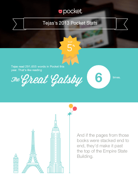 Pocket Reading Stats