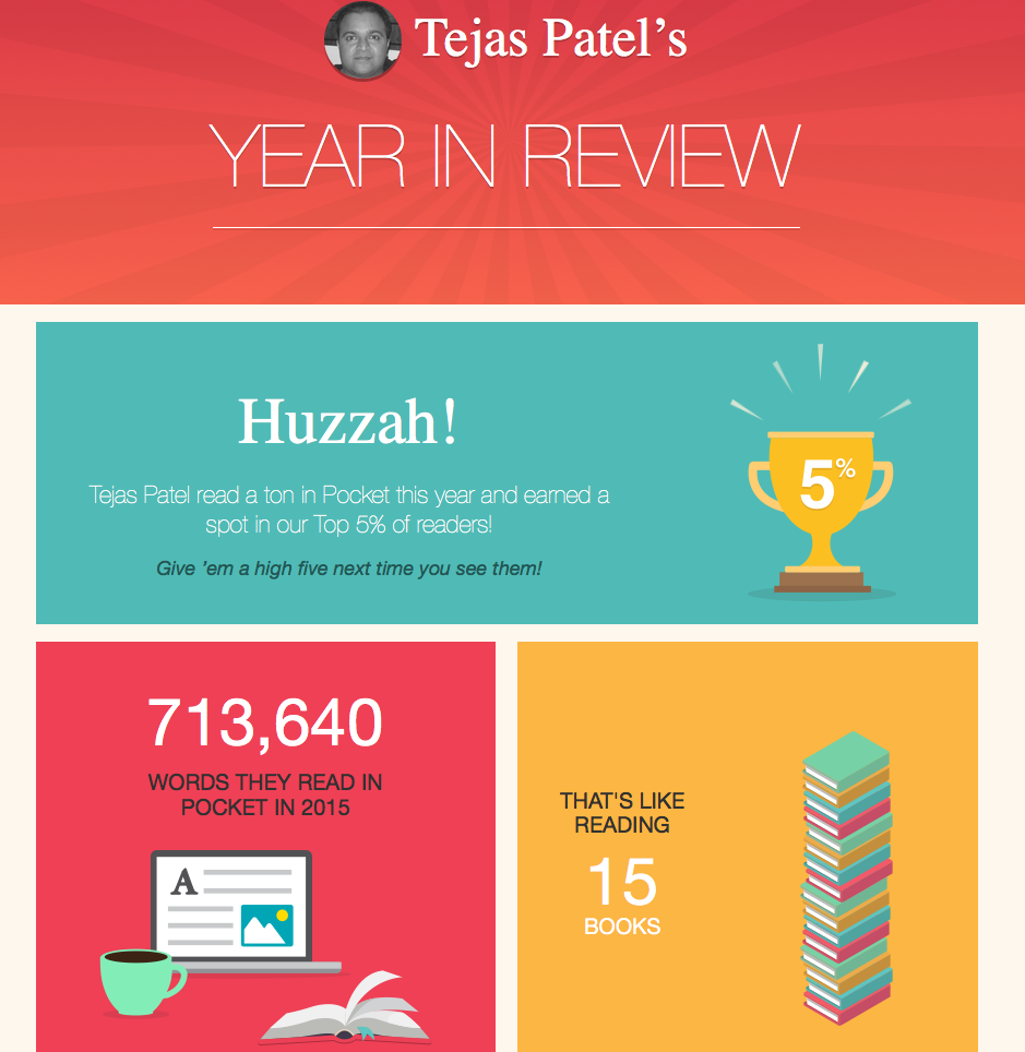 Pocket Reading Stats 2015