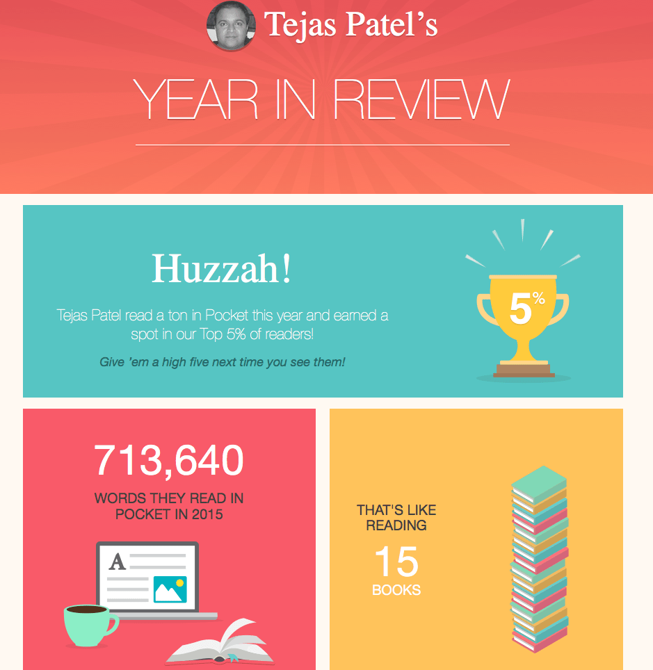 Pocket Reading Stats 2015